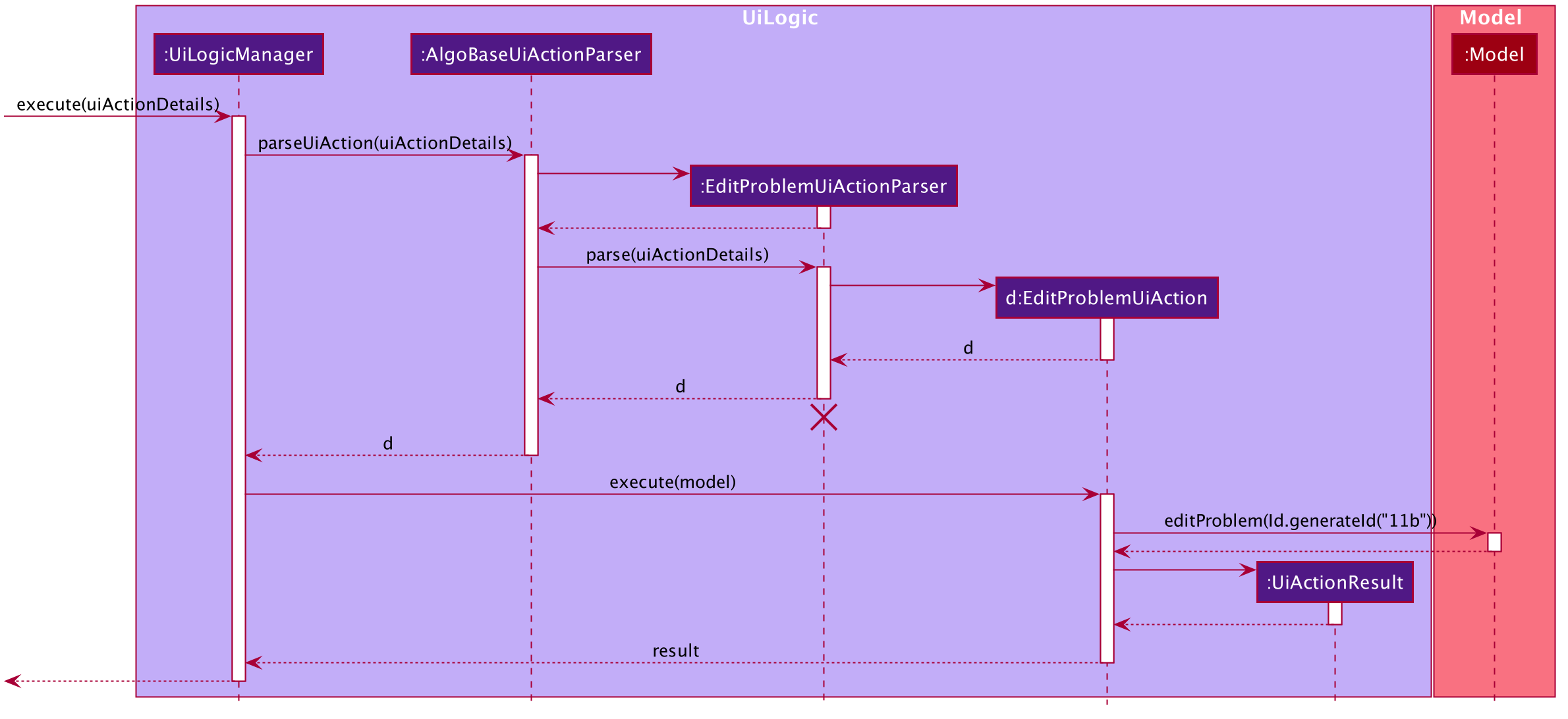 EditSequenceDiagram